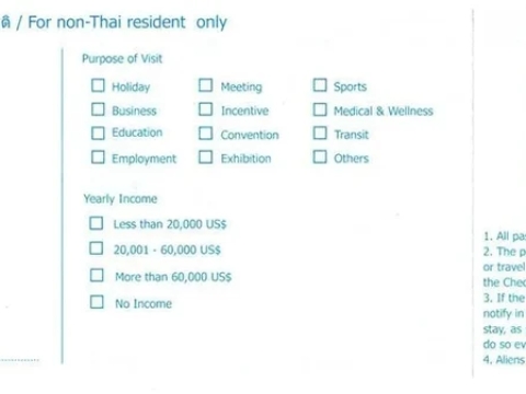 Thẻ Nhập Cảnh Kỹ Thuật Số TM6